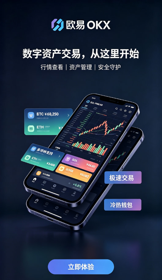 下载欧交易所最新app安全验证与行情界面